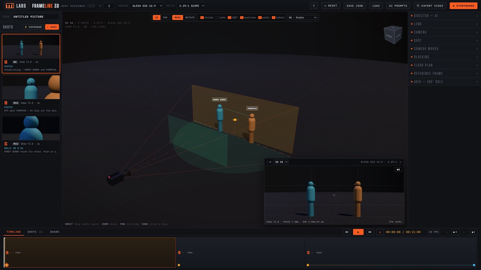 Frameline 3D shot designer — 3D viewport with two blocked actors, camera frustum and eyelines, lens readout, shot list, and timeline
